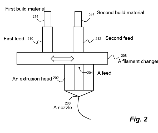 Maggiori informazioni su "Makerbot brevetta la stampa 3D multimateriale"