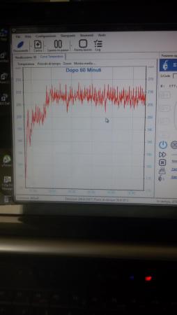 Andamento temperatura.jpg