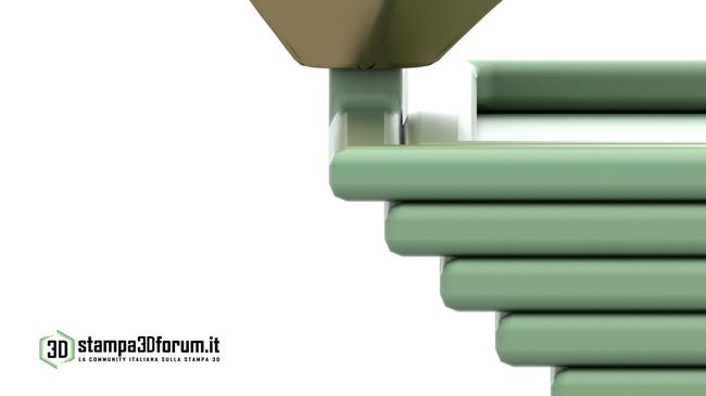 Stampa 3D inclinata