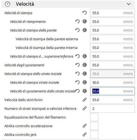 velocità.JPG
