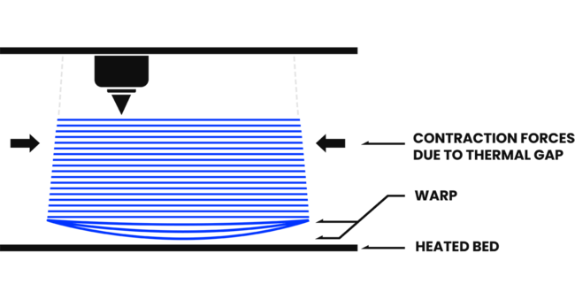 warping 02.png