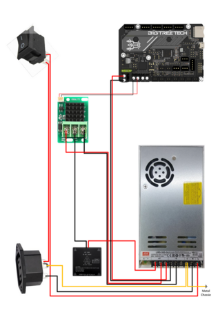 CrealityEnder5PlusPowerconnections.thumb.png.8fbebac6a1de398d1d98e9a29bf0a394.png