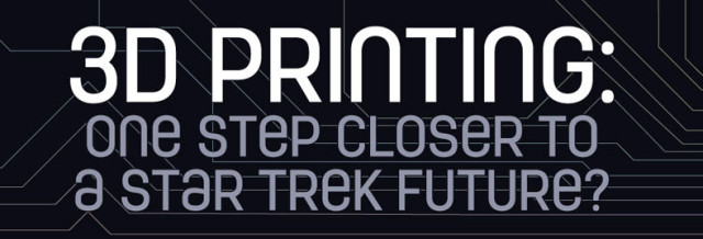 dffd stampa 3d in un'infografica