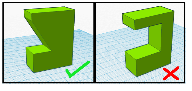 Errori più comuni nella stampa 3D cover Errori più comuni nella stampa 3D