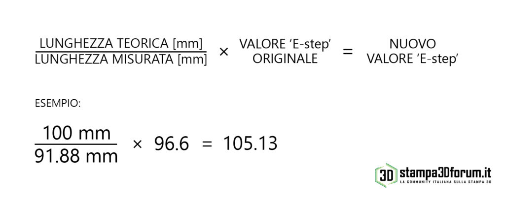 guida come calibrare il flusso di stampa