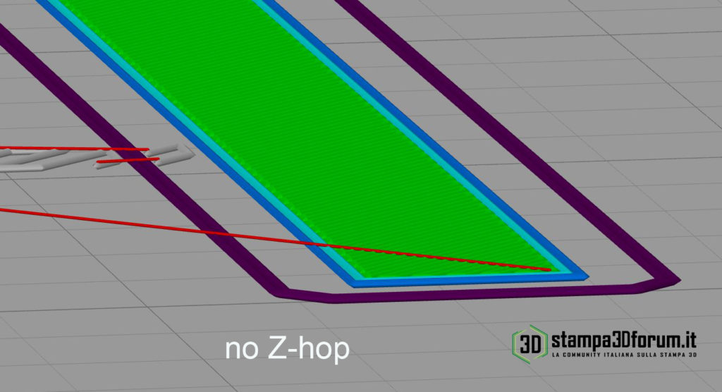 top layer perfetti z hop