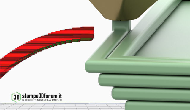 Copertina stampa3D inclinata superfici inclinate stampa 3d fdm